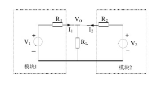模塊電源并聯(lián)均流有哪些優(yōu)缺點(diǎn)？
